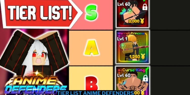 Tier list anime defenders roblox