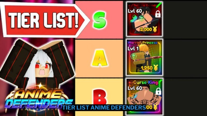 Tier List Anime Defenders Roblox