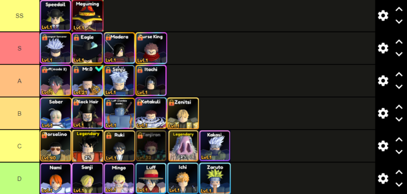 Tier List Anime Defenders Roblox