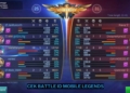 Cara cek battle id di mobile legends