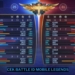 Cara cek battle id di mobile legends