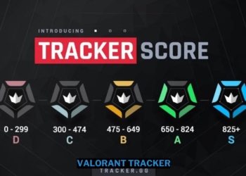 Valorant tracker