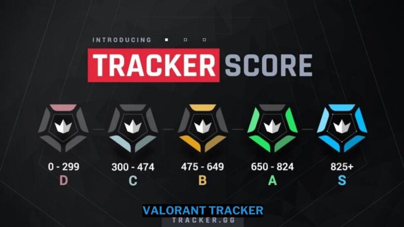 Valorant Tracker