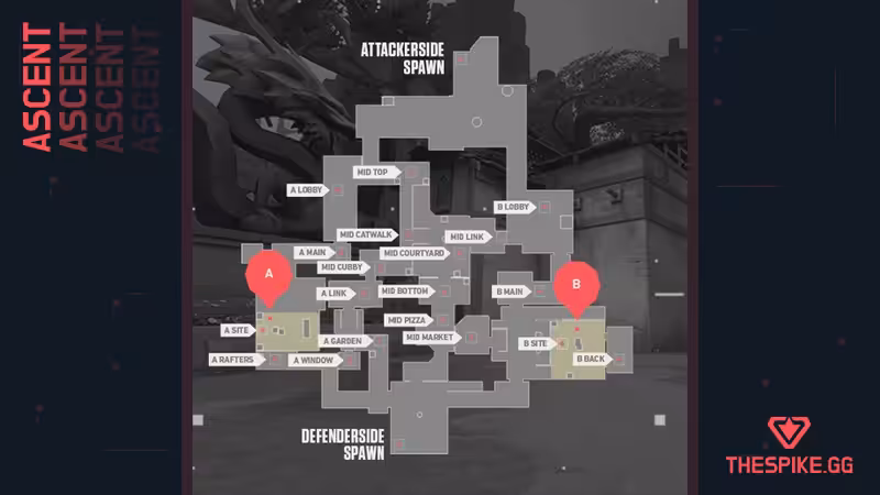 Ascent Valorant: Lokasi, Callout, Hingga Agent Terbaik 4 Lokasi Ascent Valorant 2