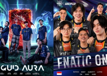 Tim esports yang bekerjasama dengan tim luar