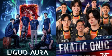 Tim esports yang bekerjasama dengan tim luar