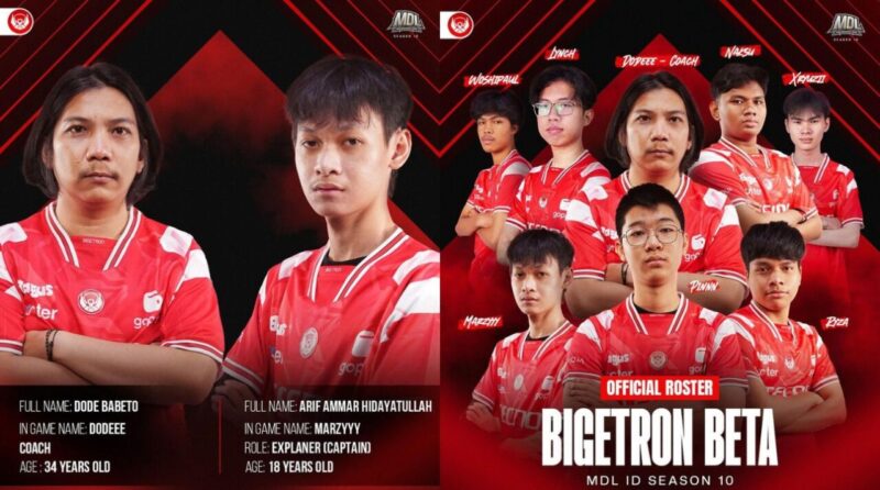 Roster Bigetron Beta