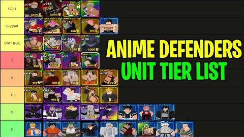 Cara Mendapatkan Unit Anime Defenders