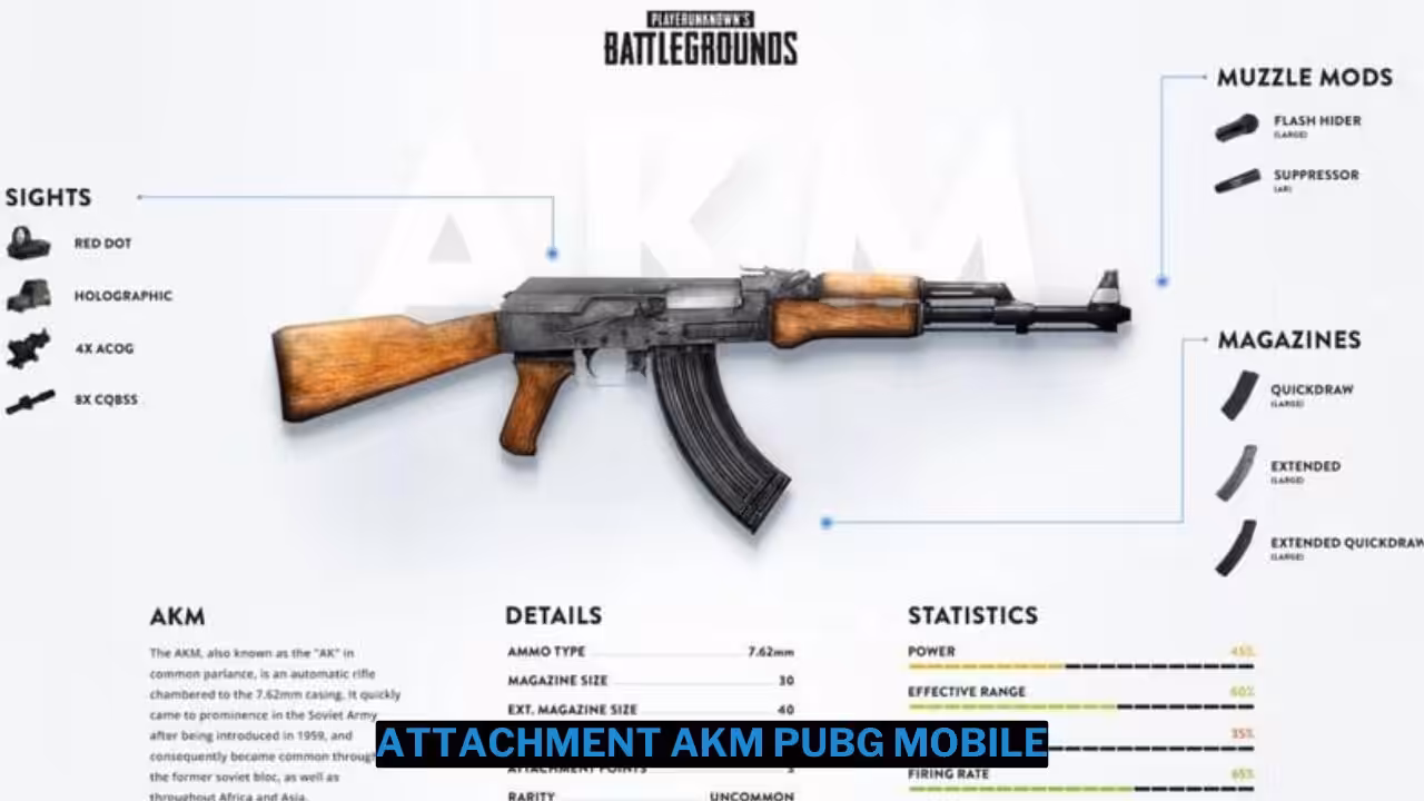 Attachment AKM di PUBG Mobile Terbaik di Tahun 2024