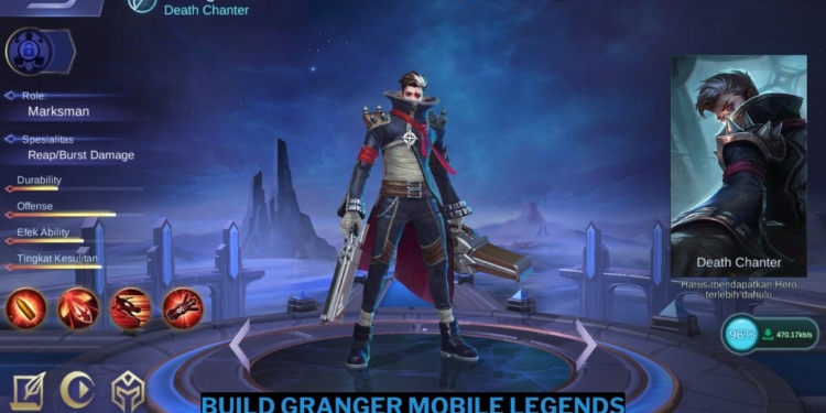 Build granger mobile legends tersakit 2024