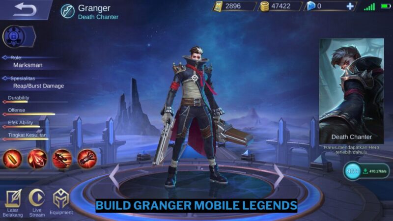 Build Granger Mobile Legends Tersakit 2024