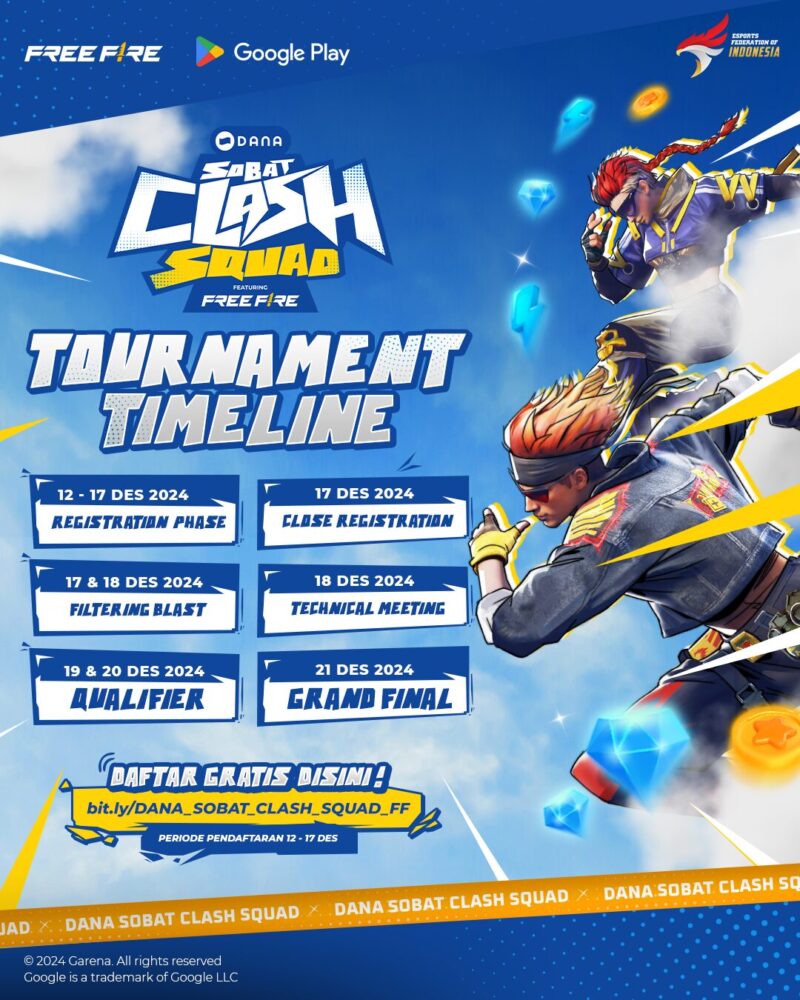 2 tournament timeline