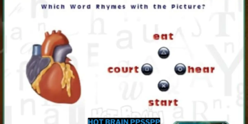 Download hot brain ppsspp iso ukuran kecil