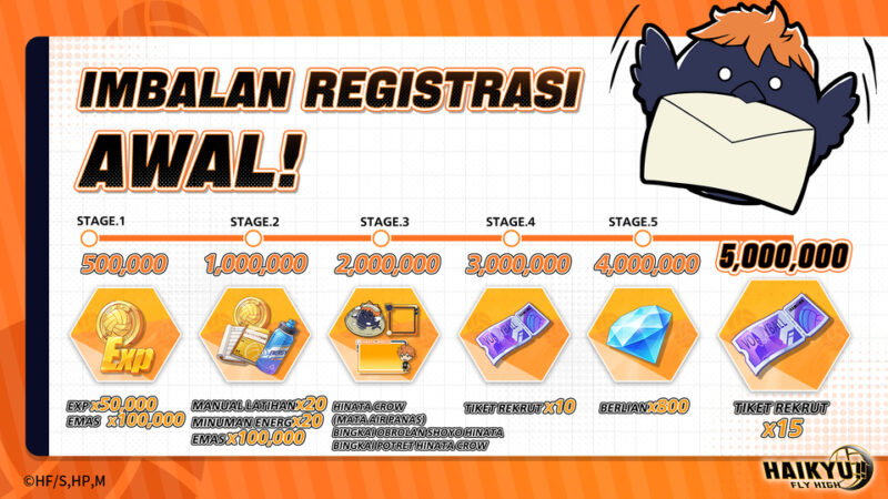 Hadiah pra registrasi