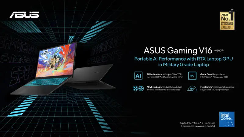 Asus Gaming V16 V3607