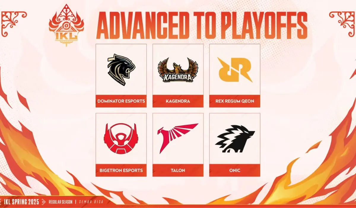 Inilah Tim-Tim yang Melaju ke Playoff IKL Spring 2025, Siap Berebut Gelar Juara! 9 Inilah Tim-Tim yang Melaju ke Playoff IKL Spring 2025, Siap Berebut Gelar Juara!