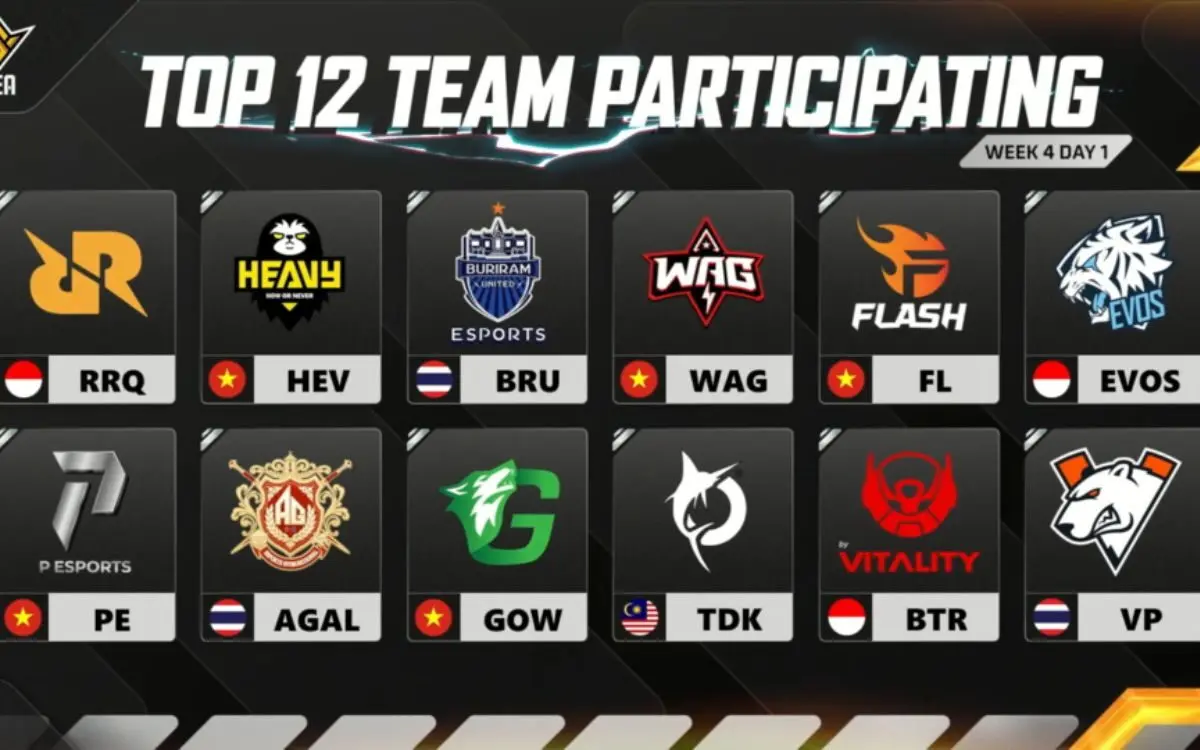 FFWS SEA 2025 Fall Week 3 Usai, Tim Indonesia Siap Hadapi Tantangan Baru 1 Garena Indonesia
