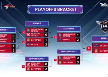 Dunia games laga 2025 bracket