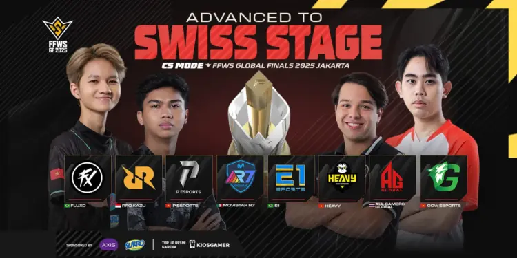 Ffws global finals 2025 jakarta: rrq kazu bersinar, evos divine tertinggal di pekan pertama 1 Advance to swiss stage clash squad ffws gf 2025 jakarta