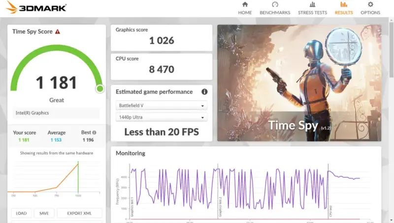 Review asus vivobook s14 (s3407va): rekomendasi laptop kerja generasi baru 9 Image