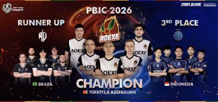 Pbic 2026