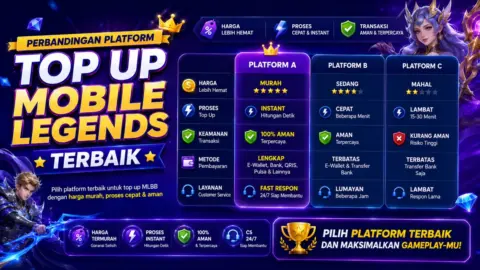 Perbandingan Platform Top Up Mobile Legends Terbaik