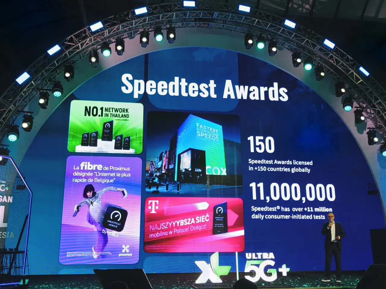 Penghargaan XL Ookla menunjukkan kecepatan internet terbaik