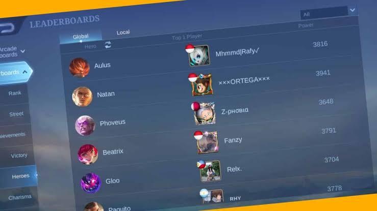 1000+ Nama ML Old Terbaik untuk Akun Mobile Legends