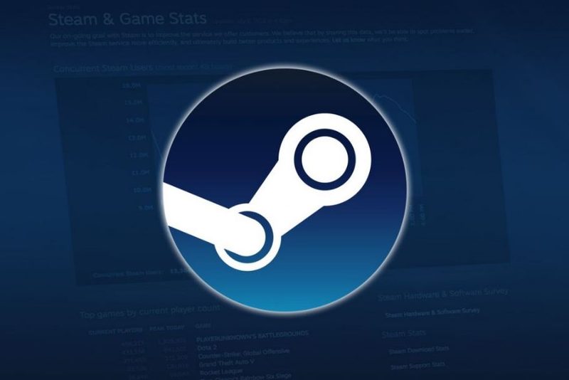 Cara Memindahkan Game Steam ke SSD Tanpa Download Ulang 10 Cara Memindahkan Game Steam ke SSD Tanpa Download Ulang
