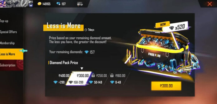 Cara Top Up FF Dana dengan Mudah, Cepat, dan Aman untuk Beli Diamond Free Fire 13 Cara Top Up FF Dana dengan Mudah, Cepat, dan Aman untuk Beli Diamond Free Fire